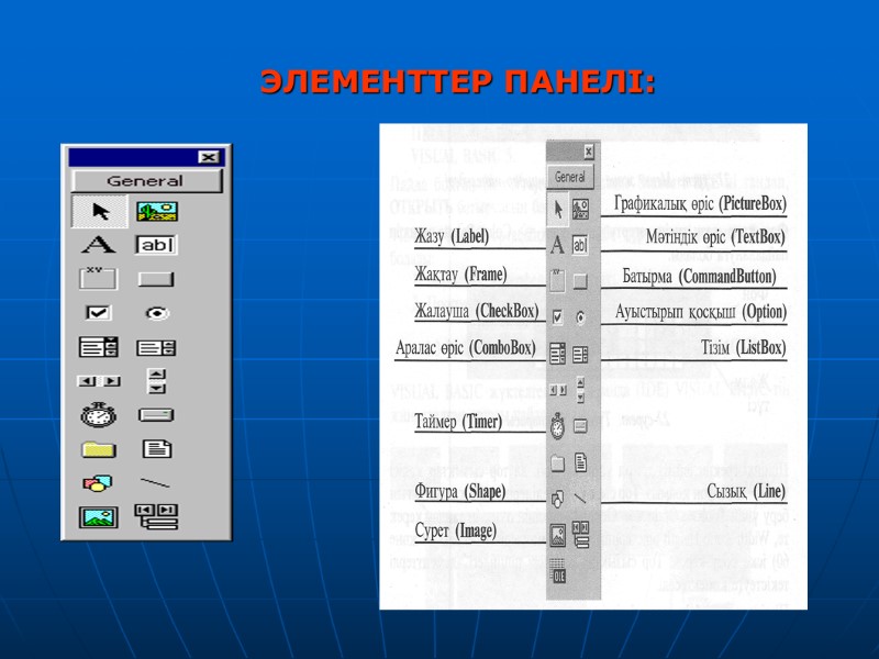 ЭЛЕМЕНТТЕР ПАНЕЛІ: